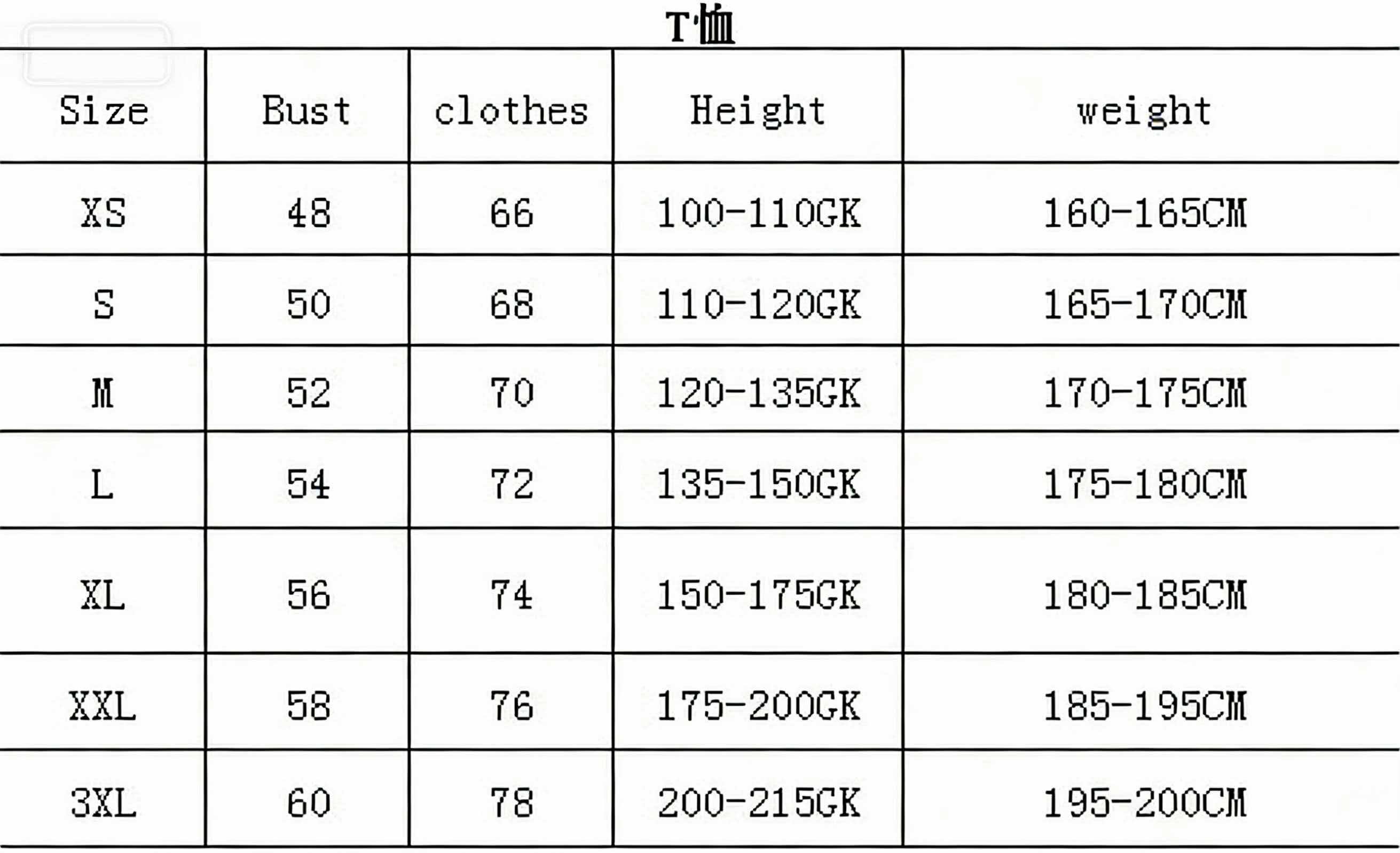 2026년 여름 핫 트렌드 키메츠노야이바 이노스케 애니 - Summer Clothing Trends 2026 리뷰 및 가격